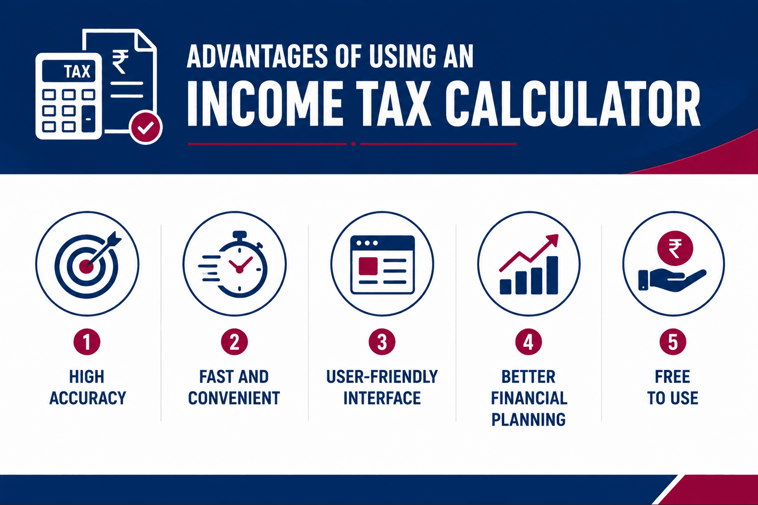 Advantages of Income Tax Calculator